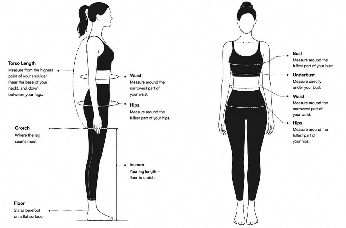 How to measure: side view showing torso length, waist, hips, crotch, inseam, and floor; front view showing bust, underbust, waist, and hips.