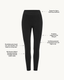 Lymphatic Compression Leggings - CEAN