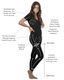 Lymphatic Onesie
