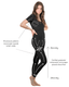 Lymphatic Onesie